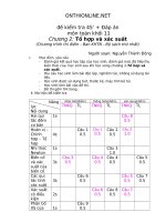 de kiem tra 45’ dap an mon toan khoi 11 37769