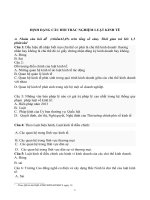 Câu hỏi ôn tập luật kinh tế