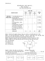 de kiem tra 1 tiet ki 2 vat ly 7 77438