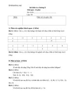 de kiem tra chuong ii dai so lop 70 54895