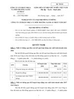 11. Du thao Nghi quyet DHDCD nam 2017