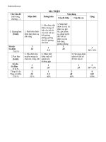 ma tran 2 de thi va dap an kiem tra hki vat ly 7 tiet 59 66348