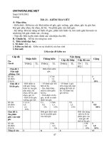 de kt viet chuong iii hinh hoc 6 86760