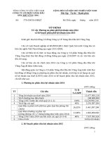 8. To trinh phan phoi loi nhuan nam 2014 và ke hoach nam 2015