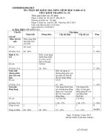 ma tran de kt hinh hoc lop 8 47881