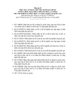 08 2017 TT-BKHCN - Thông tư Quy định tuyển chọn, giao trực tiếp tổ chức và cá nhân thực hiện nhiệm vụ khoa học và công nghệ cấp quốc gia sử dụng ngân sách nhà nước Phu luc II