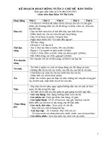 Chủ đề  bản thân  tuần 2 