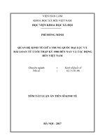 Quan hệ kinh tế giữa Trung Quốc đại lục và Đài Loan từ cuối thập kỷ 1980 đến nay và tác động đến Việt Nam (tt)