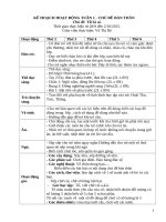 Chủ đề  bản thân  tuần 1 