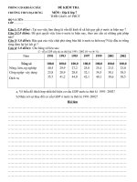 DE KIEM TRA DIA 9 1 TIET