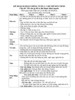 Chủ đề  bản thân  tuần 3 