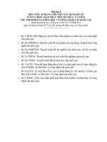 08 2017 TT-BKHCN - Thông tư Quy định tuyển chọn, giao trực tiếp tổ chức và cá nhân thực hiện nhiệm vụ khoa học và công nghệ cấp quốc gia sử dụng ngân sách nhà nước Phu luc I