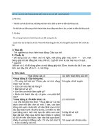 đo độ dài bằng mọt đơn vị đo