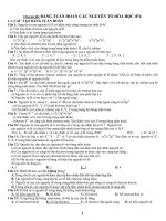 Tổng hợp câu hỏi ôn tập về Hệ thống tuần hoàn 2017- 2018