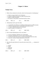 Humanity an introduction to cultural anthropology 9th edition peoples test bank 