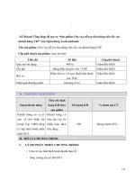 Kế hoạch tổng hợp để tạo ra “sản phẩm cho vay hỗ trợ tiêu dùng siêu tốc các khách hàng VIP” của ngân hàng techcombank 