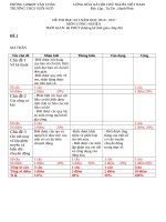 KIỂM TRA 1 TIẾT HỌC KÌ I CÔNG NGHỆ 8