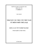 Nhật ký các nhà văn việt nam từ điểm nhìn thể loại (2016) 