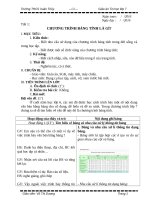 Võ thị dương tin 7 