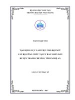 Tạo động lực làm việc cho đội ngũ cán bộ công chức tại ủy ban nhân dân huyện thanh chương, tỉnh nghệ an 