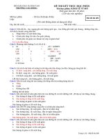 TRẮC NGHIỆM KINH TẾ VĨ MÔ