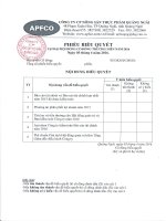 Mau Phieu bieu quyet