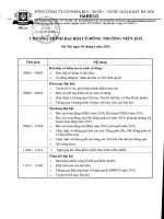 Thông báo mời dự Đại hội đồng cổ đông thường niên 2015 ( lần 2) Chuong trinh DH