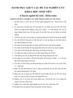 2016 08 10 Danh muc goi y de tai NCKH(1)