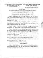 878 QD nhom bien soan de cuong CT Ths QTPT dia phuong