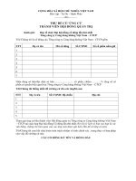 9.Thu de cu ung cu thanh vien H QT ACV