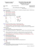 CÂU HỎI TRẮC NGHIỆM KINH TẾ VI MÔ