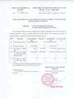 Bao cao thay doi SLCP dang luu hanh 27042015