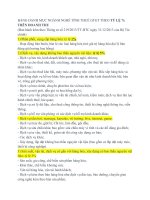 BẢNG DANH MỤC NGÀNH NGHỀ TÍNH THUẾ GTGT THEO TỶ LỆ