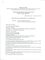 Công bố về thay đổi sở hữu của cổ đông lớn