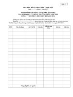 Phụ lục danh sách ủy quyền