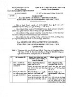 9. Dự thảo Nghị quyết Đại hội đồng cổ đông bất thường năm 2016 - Tổng công ty Cảng hàng không Việt Nam-CTCP