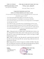 Nghị quyet HDQT so 05 Vv lua chon don vị kiem toan nam 2017 ALV