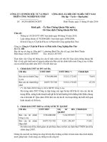 2016 03 31 CBTT Gii trinh Bao cao tai chinh Kim toan nam 2015