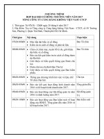 Thư mời họp Đại hội đồng cổ đông thường niên năm 2017 của Tổng công ty Cảng hàng không Việt Nam – CTCP