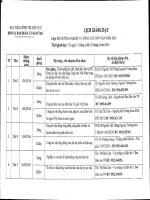 Kế hoạch học tập lớp Bồi dưỡng nghiệp vụ công tác dân vận năm 2016