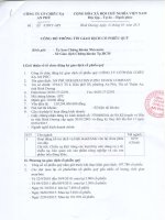 CBTT GIAO DICH CP QUY NQ08 HDQT