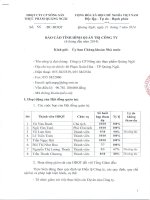 Bao cao quan tri Cty 6 thang dau nam 2014