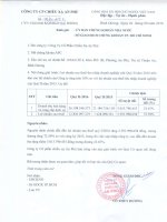 Công ty Cổ phần Chiếu xạ An Phú CV giai trinh