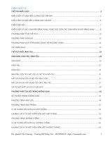 Bài toán trắc nghiệm hình học 12 có đáp án