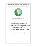 ...Nguyễn Thị Lan Anh.pdf