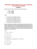 TỔNG HỢP BÀI TẬP CHỌN LỌC VÀ ĐÁP ÁN CHI TIẾT MÔN TÀI CHINH DOANH NGHIỆP