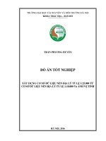 ...Trần Phương huyền (2).pdf