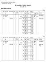 HKP ToanCC vat ly dai cuong a1 Version2