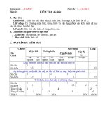 KIỂM TRA ĐẠI SỐ 1 TIẾT CHƯƠNG 1