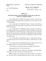 Trường Đại học Công nghệ Sài Gòn - Trang Chủ